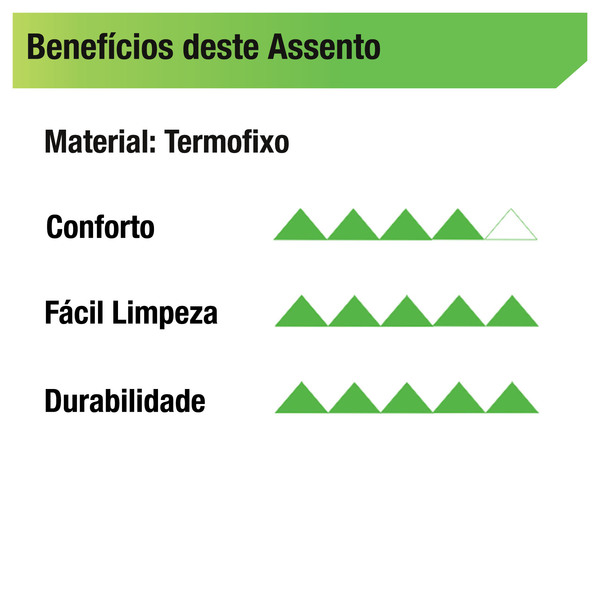 assento_sanitario_convencional_plastico_creme_fechamento_comum_86783550_00010_600x600.jpg Assento Sanitário Convencional Termofixo Creme Fechamento Comum Tupan - Imagem 4