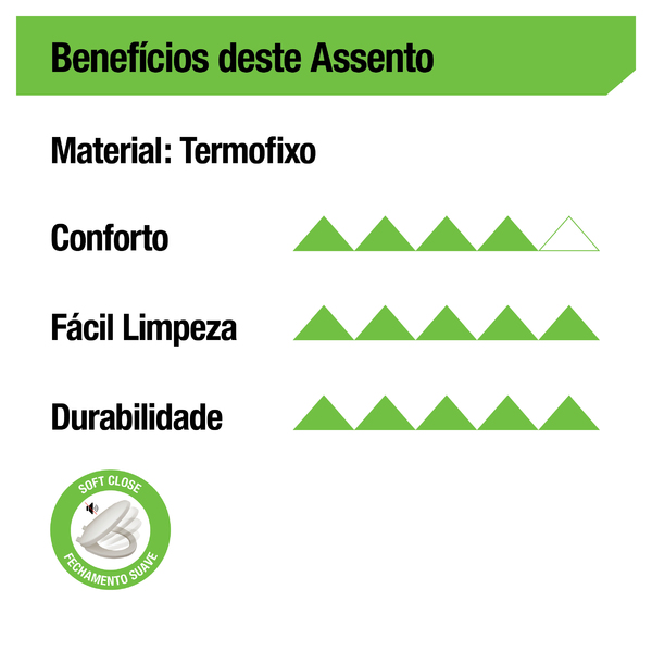 assento_sanitario_vogue_plus_easyclean_termofixo_gelo_deca_89835683_00010_600x600.jpg Assento Sanitário Vogue Plus EasyClean Termofixo Gelo Deca - Imagem 6
