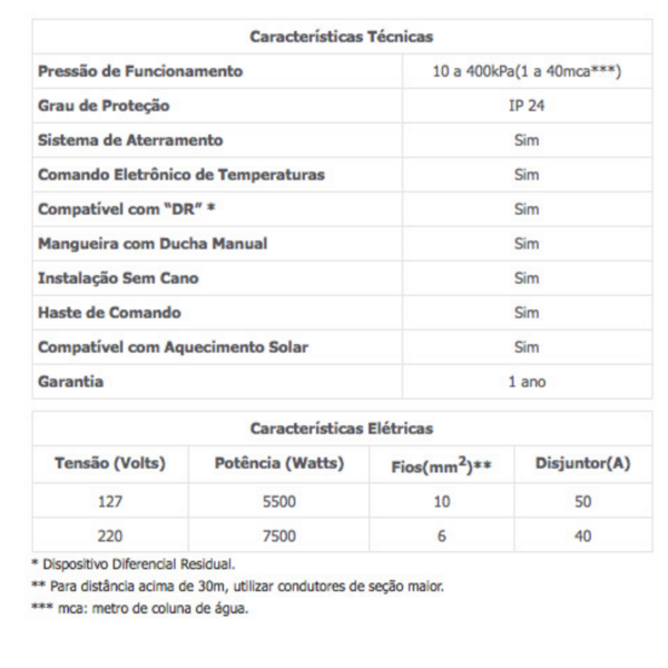 chuveiro_advanced_eletronico_branco_220v_7500w_lorenzetti_1572540507_9b91_600x600.png Chuveiro Advanced Eletrônico Branco 220v/7500w Lorenzetti - Imagem 4