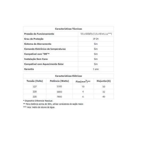chuveiro_lorenzetti_acqua_storm_ultra_preto_220v_6800w_1567141447_272f_600x600.jpg Chuveiro Lorenzetti Acqua Storm Ultra Preto 220v 6800w - Imagem 4