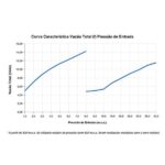 Chuveiro Lorenzetti Acqua Storm Ultra Preto 220v 6800w - Imagem 6