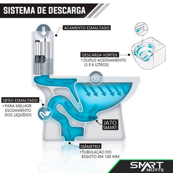 vaso_sanitario_caixa_acoplada_monobloco_smart_plus_1567432996_e7ce_600x600.jpg Vaso Sanitário Caixa Acoplada Monobloco Smart Plus - Imagem 3