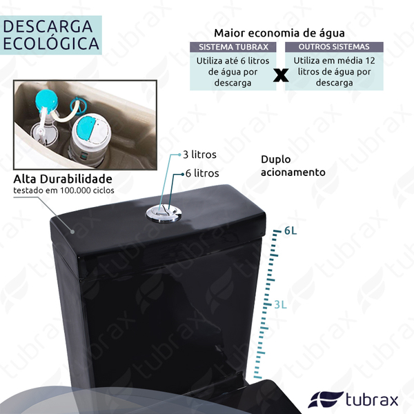 vaso_sanitario_monobloco_completo_caixa_acoplada_privada_pret_1567709387_b78f_600x600.jpg Vaso Sanitário Monobloco Completo Caixa Acoplada Privada Preto Modelo Navies Tubrax - Imagem 4